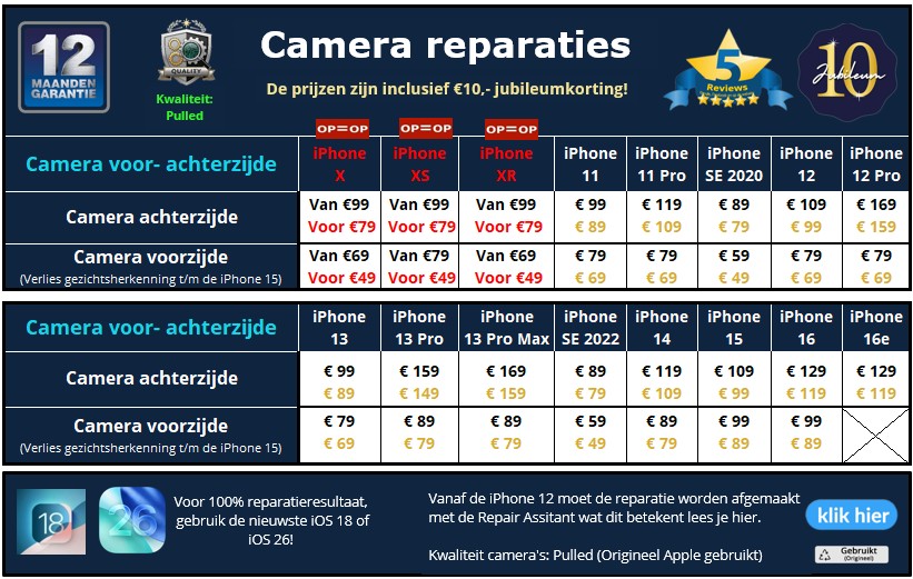 iPhone camera reparatie prijzen - 10 jaar iPhone reparatie specialist Deventer - 30minutes-repair.nl