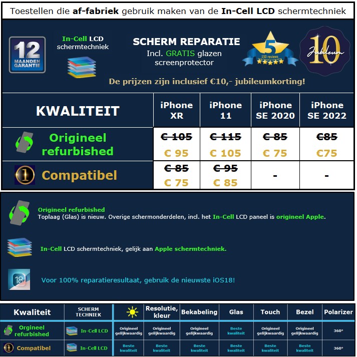 iPhone XR, 11, SE 2020 en SE 2022 scherm reparatie prijzen - 30minutes-repair.nl