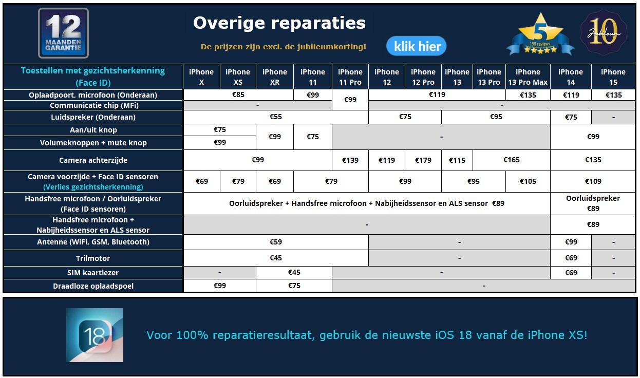 Overige iPhone reparatieprijzen - 30minutes-repair.nl