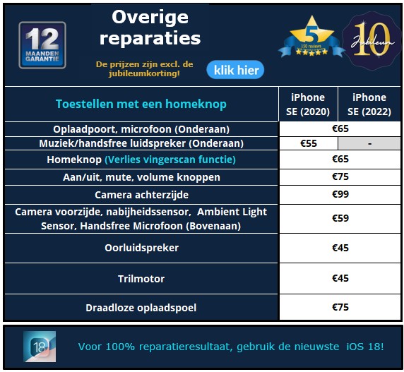 Overige iPhone reparatieprijzen iPhone SE 2020 en SE 2022 - 30minutes-repair.nl