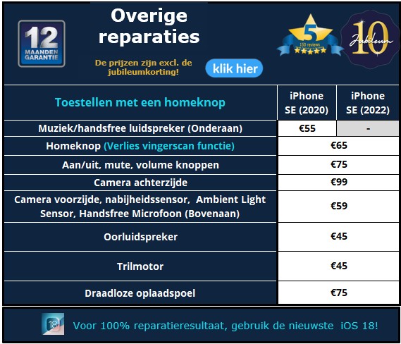 Overige iPhone reparatieprijzen iPhone SE 2020 en SE 2022 - 30minutes-repair.nl