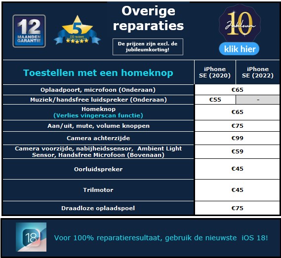Overige iPhone reparatieprijzen iPhone SE 2020 en SE 2022 - 30minutes-repair.nl