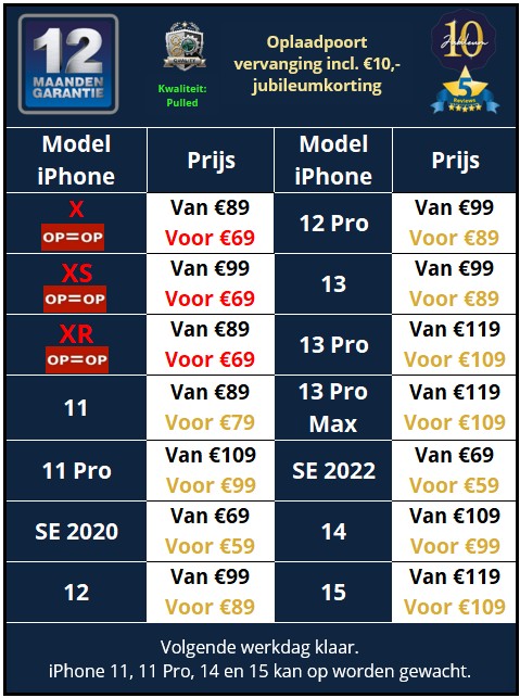 iPhone oplaadpoort reparatie - 30minutes-repair.nl - 10 jaar iPhone reparatie specialist
