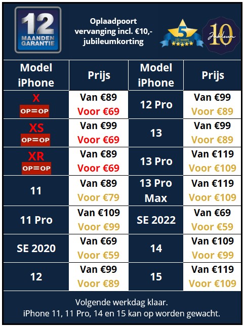 iPhone oplaadpoort reparatie - 30minutes-repair.nl - 10 jaar iPhone reparatie specialist