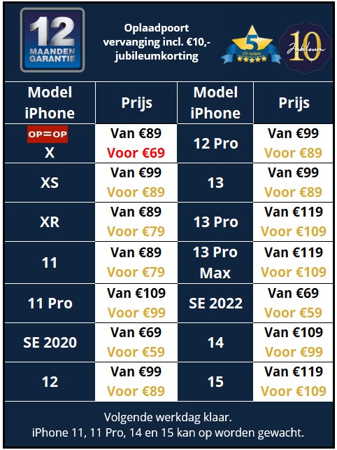 iPhone oplaadpoort reparatie - 30minutes-repair.nl - 10 jaar iPhone reparatie specialist
