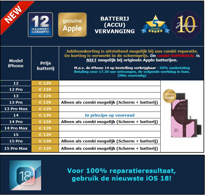 Originele iPhone batterijen ingekocht bij Apple - 30minutes-repair.nl