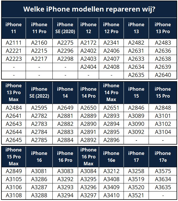 Welke iPhone modellen repareren wij? - 30minutes-repair.nl, 10+ jaar iPhone reparatie specialist - Deventer