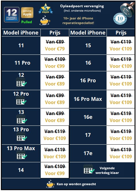 iPhone oplaadpoort en onderste microfoons  reparatie - 30minutes-repair.nl - 10 jaar iPhone reparatie specialist