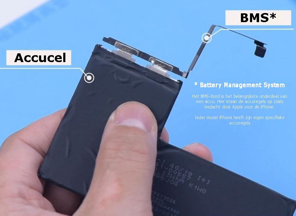 Battery Management System - iPhone accu