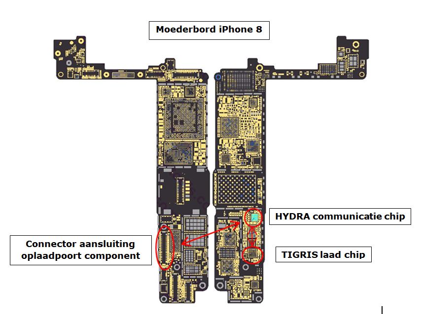 iPhone - TRISTAR/HYDRA communicatie chip