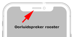 Oorluidspreker rooster Face ID