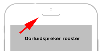 Oorluidspreker homeknop