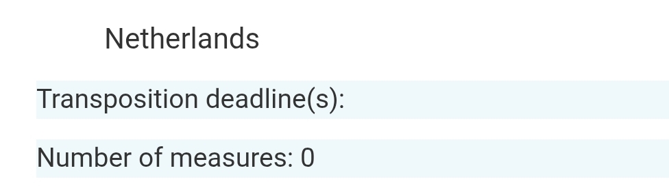 Status reparatierichtlijn 31 juli 2026 voor Nederland