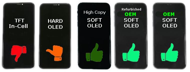 iPhone SOFT OLED kwaliteit