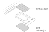 iPhone XR – E-SIM (Ombouw naar fysieke SIM-reader) iPhone XR – E-SIM (Ombouw naar fysieke SIM-reader)